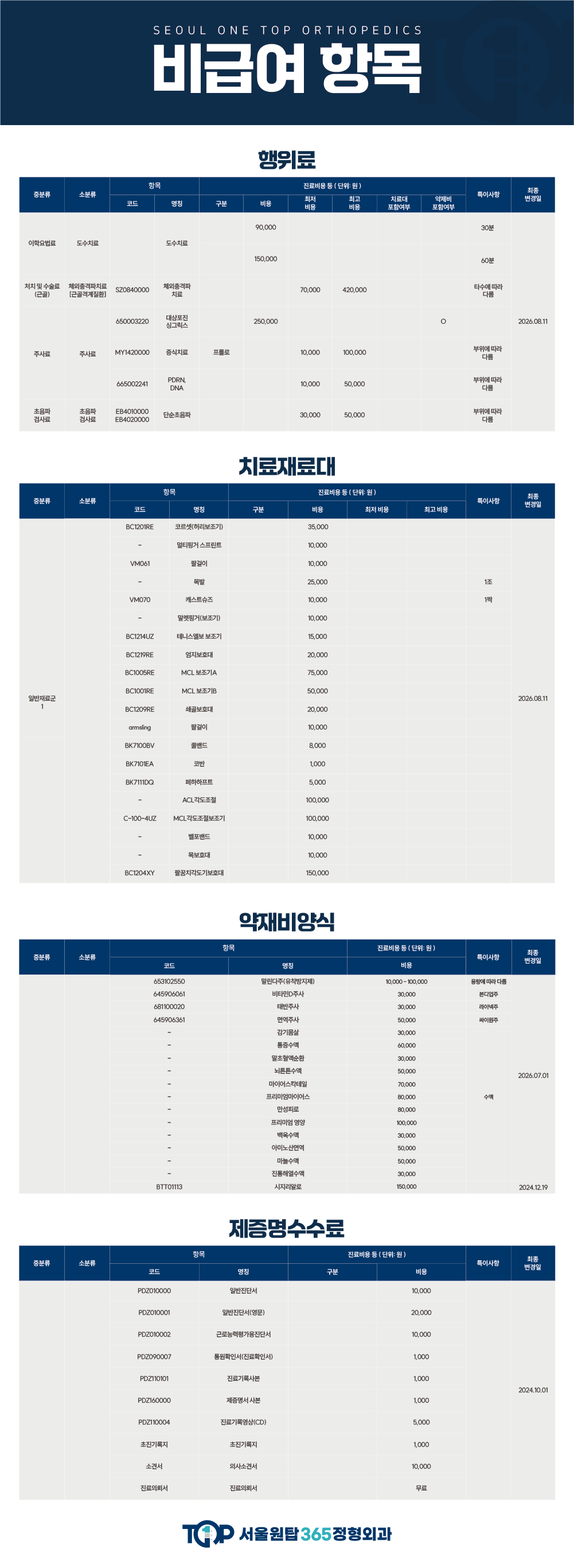 비급여 이미지